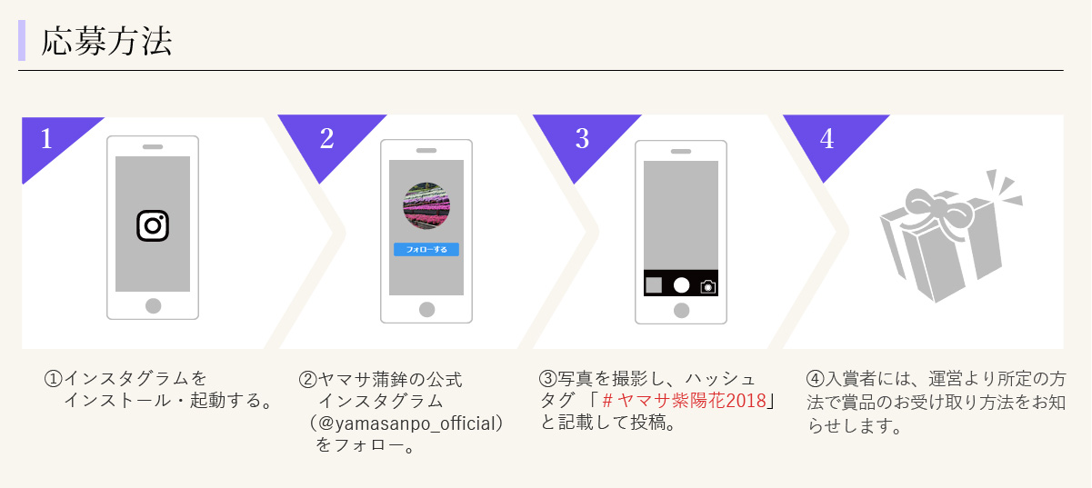 ヤマサ紫陽花 インスタグラムフォトコンテスト