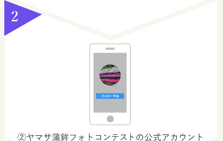 ヤマサ紫陽花 インスタグラムフォトコンテスト